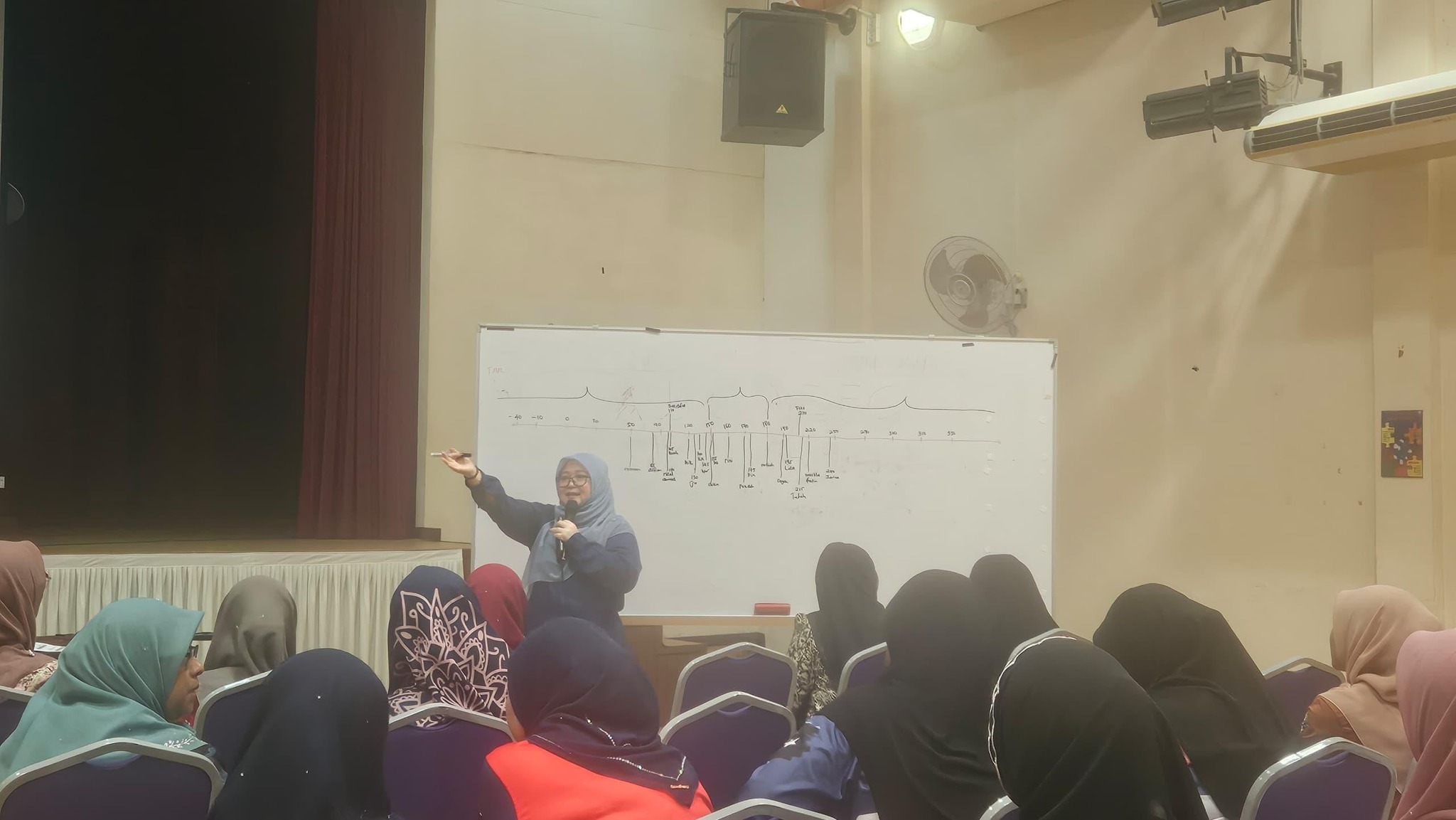 taklimat pasca kahwin